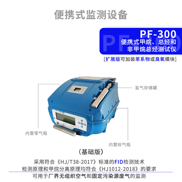 PF-300便攜式甲烷、總烴和非甲烷總烴分析儀