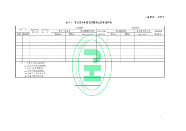 HJ 1331-2023《固定污染源廢氣總烴、甲烷和非甲烷總烴的測定便攜式催化氧化-氫火焰離子化檢測器法》-9